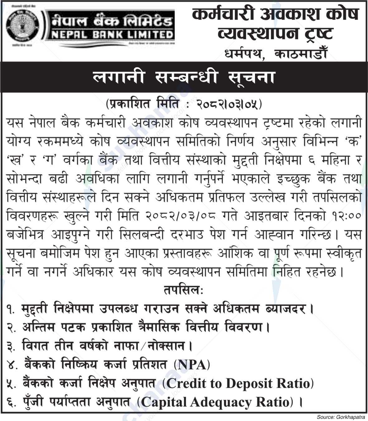 Nepal Bank Limited