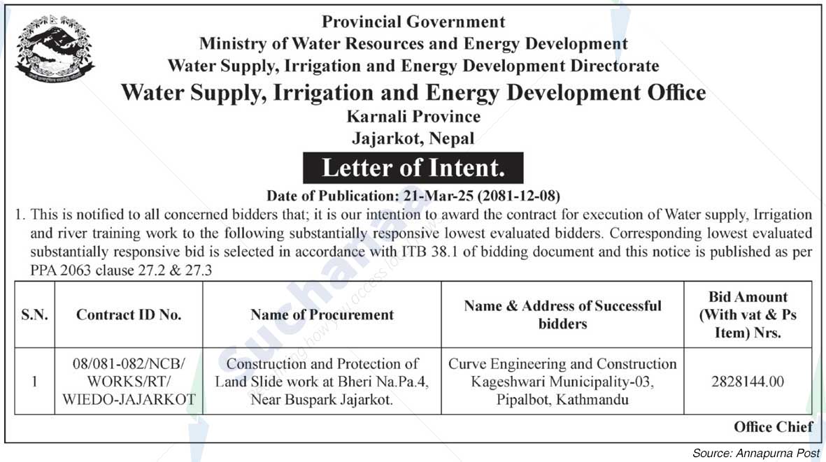 Water Supply, Irrigation and Energy Development Office