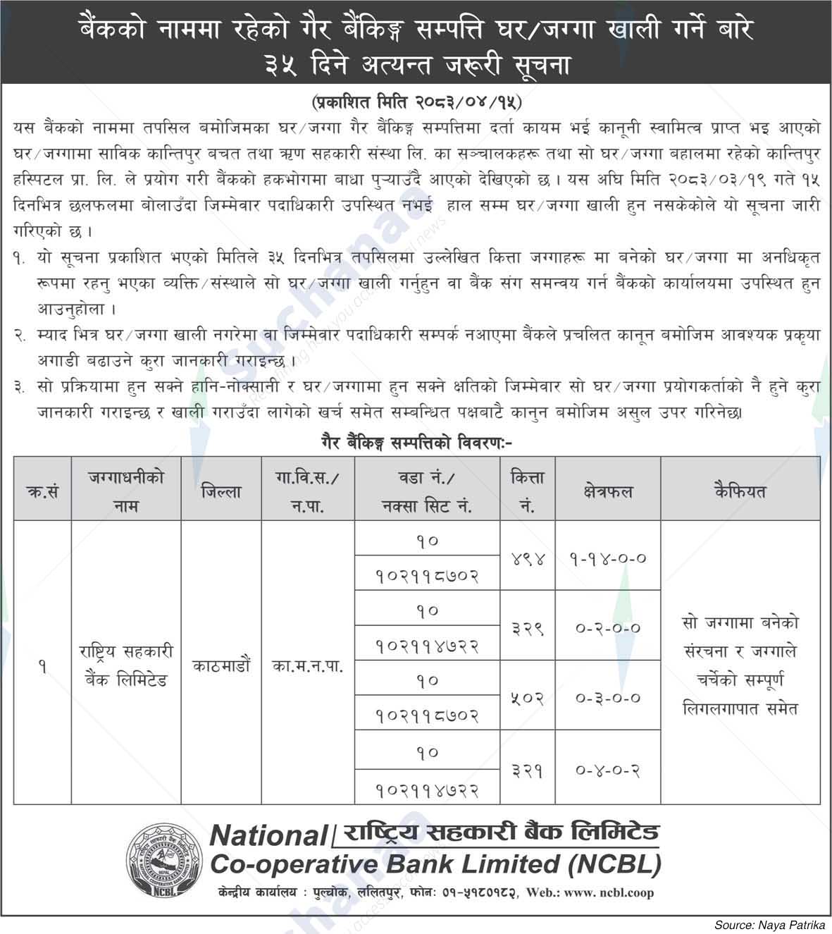 National Cooperative Bank Limited (NCBL)