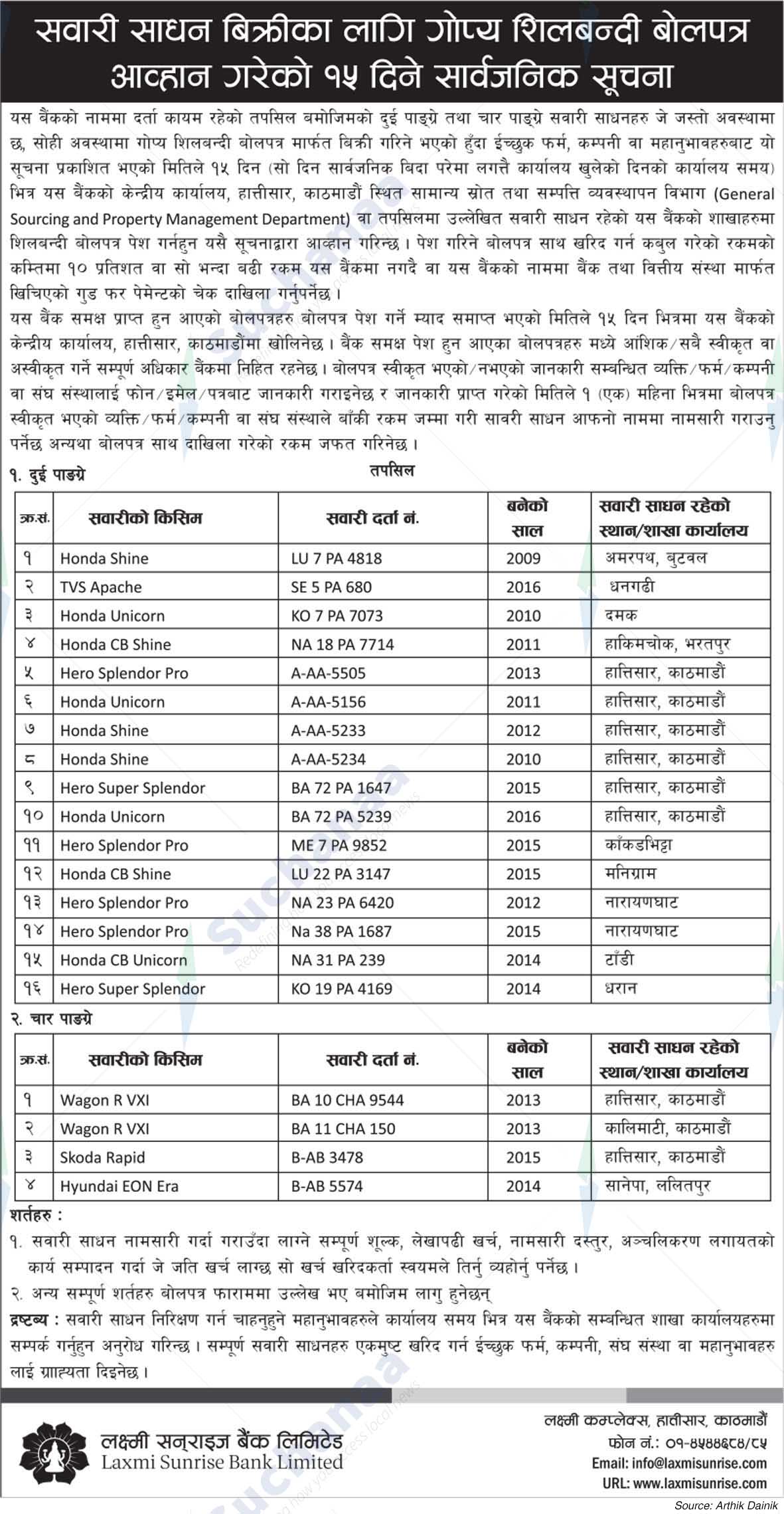 Laxmi Sunrise Bank Limited