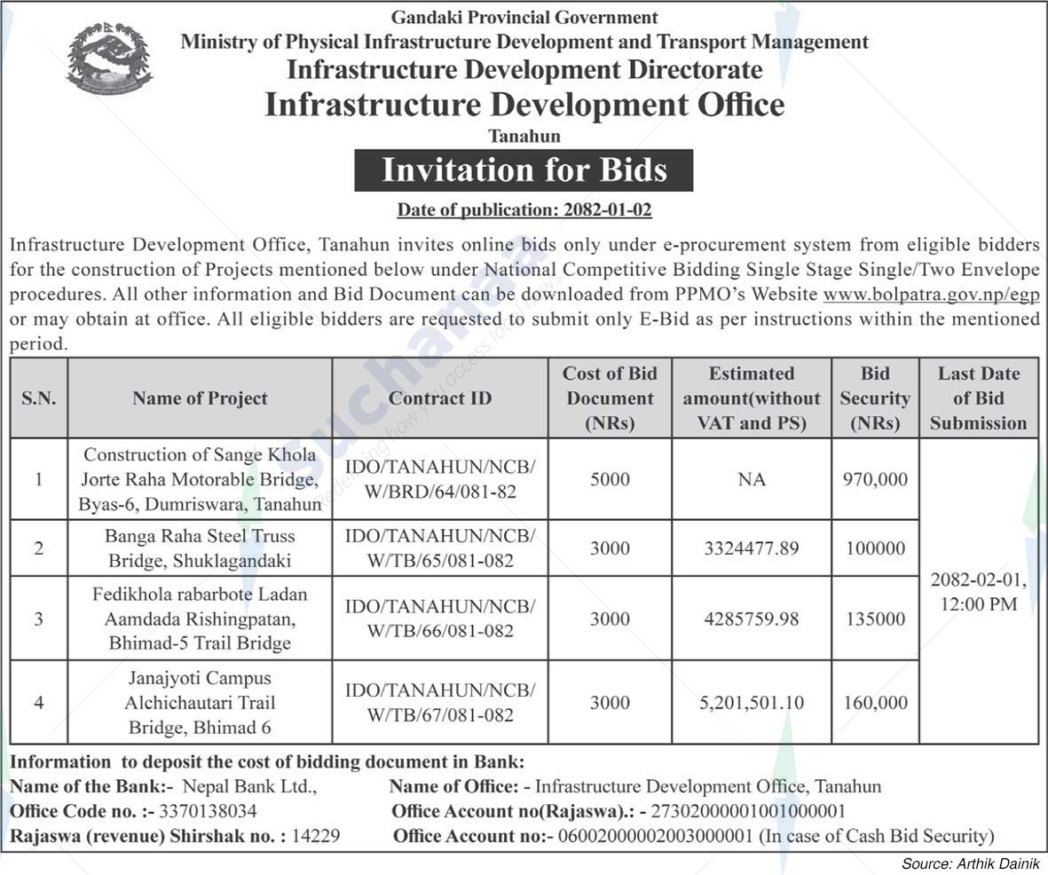 Infrastructure Development Office