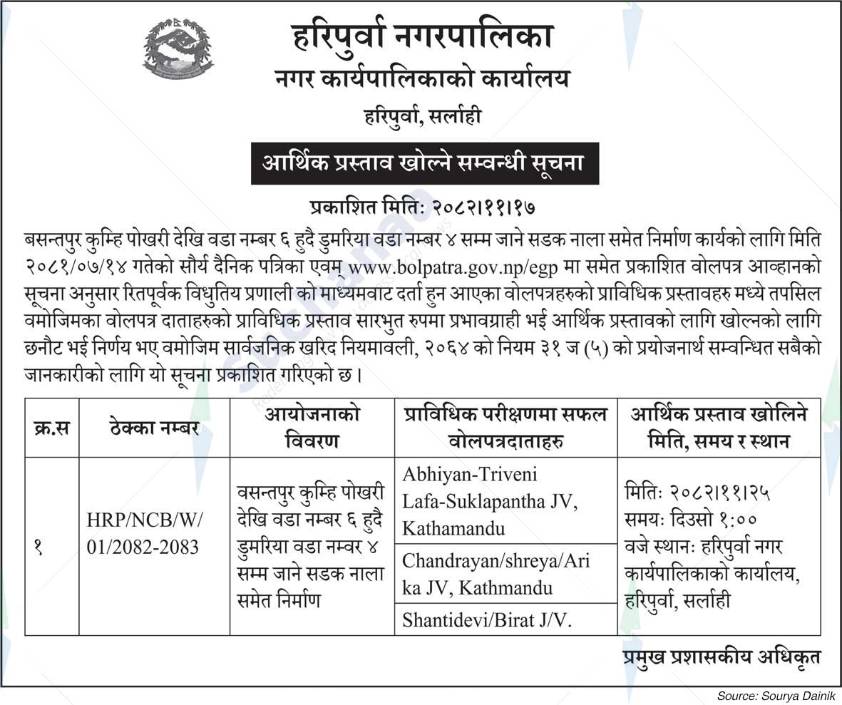 Haripurwa Municipality