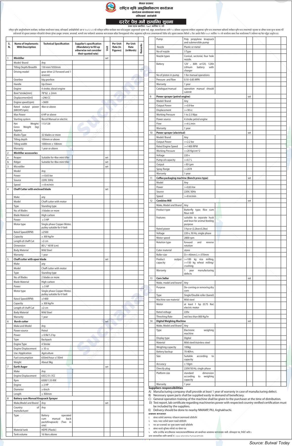 National Agricultural Modernization Programme