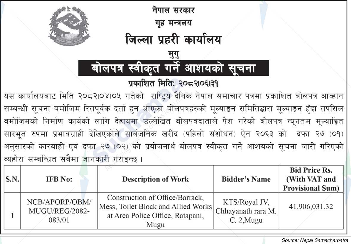 District Police Office, Mugu
