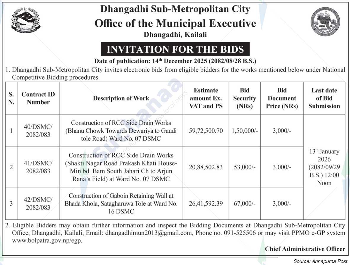 Dhangadhi Sub-Metropolitan City