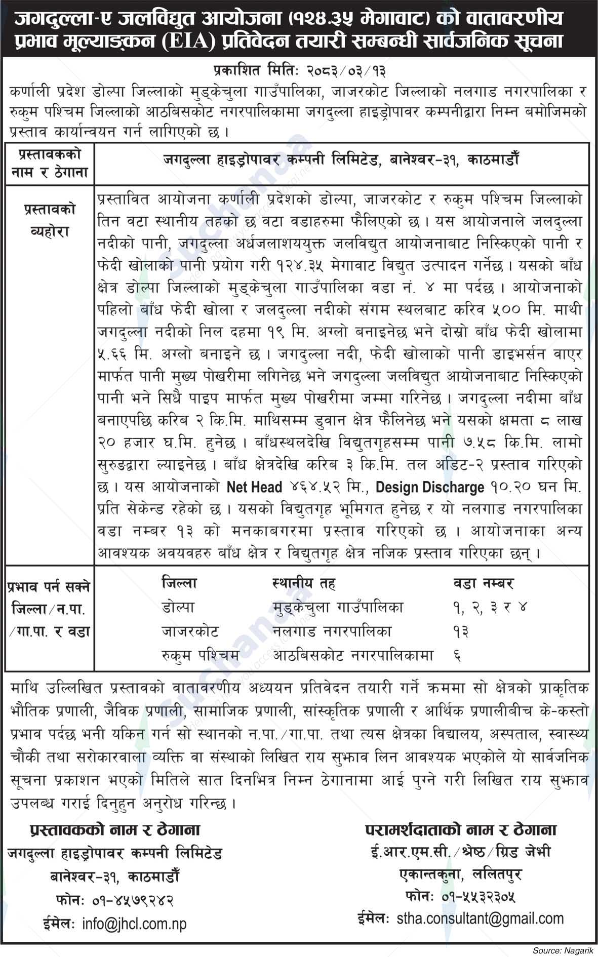 Jagdulla Hydropower Company Limited