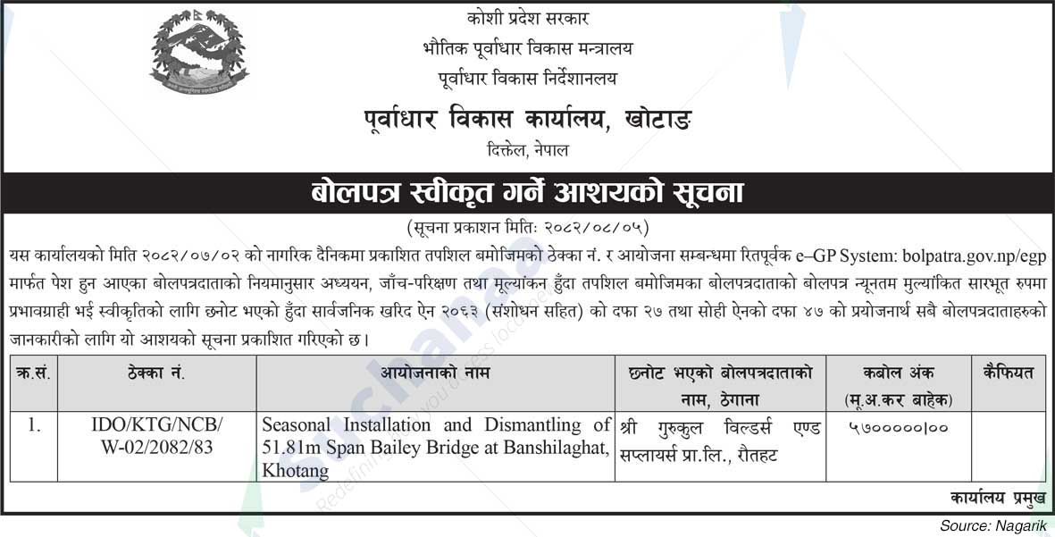 Infrastructure Development Office, Khotang