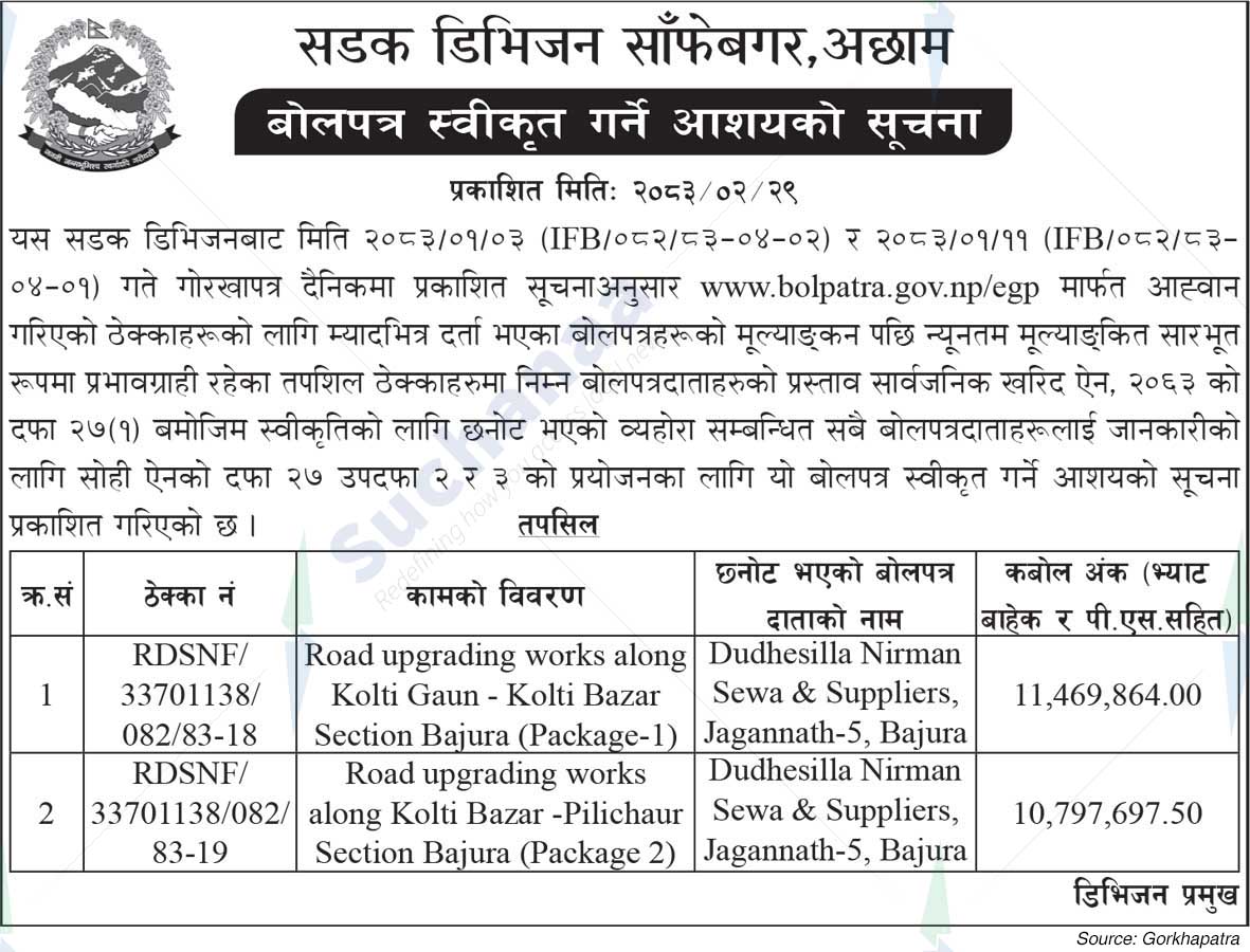 Road Division, Achham