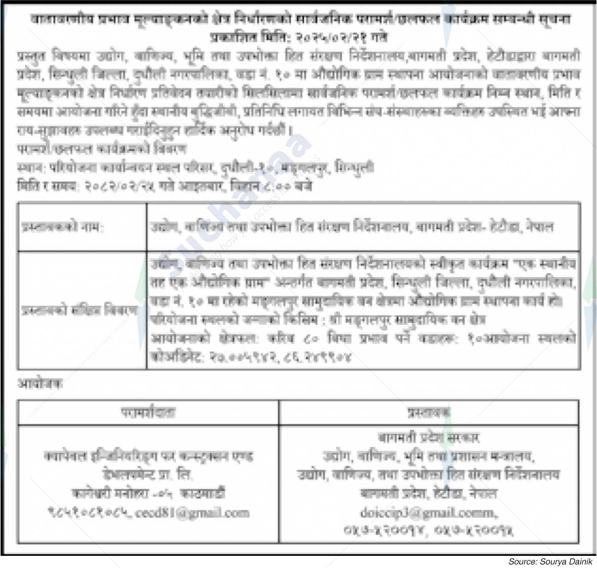Directorate of Industry, Commerce and Consumer Interest Protection