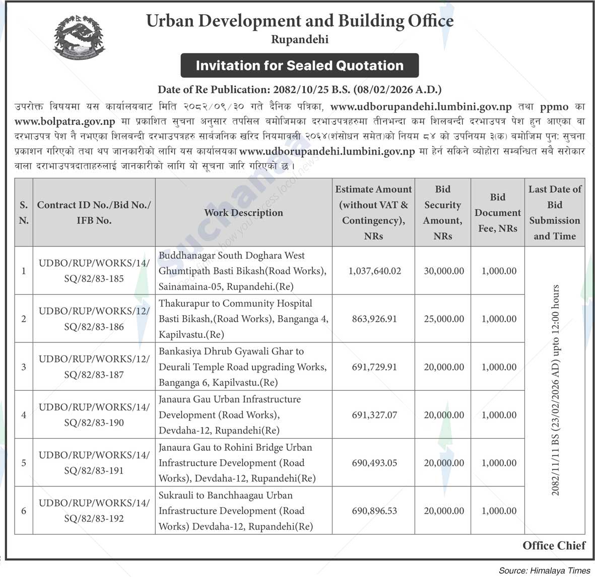 Urban Development and Building Office, Rupandehi