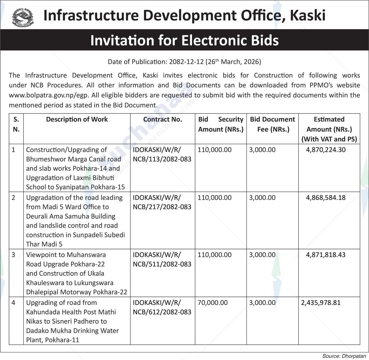 Infrastructure Development Office, Kaski
