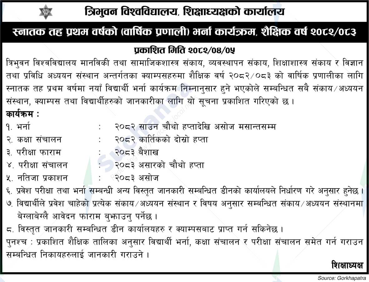 Tribhuvan University