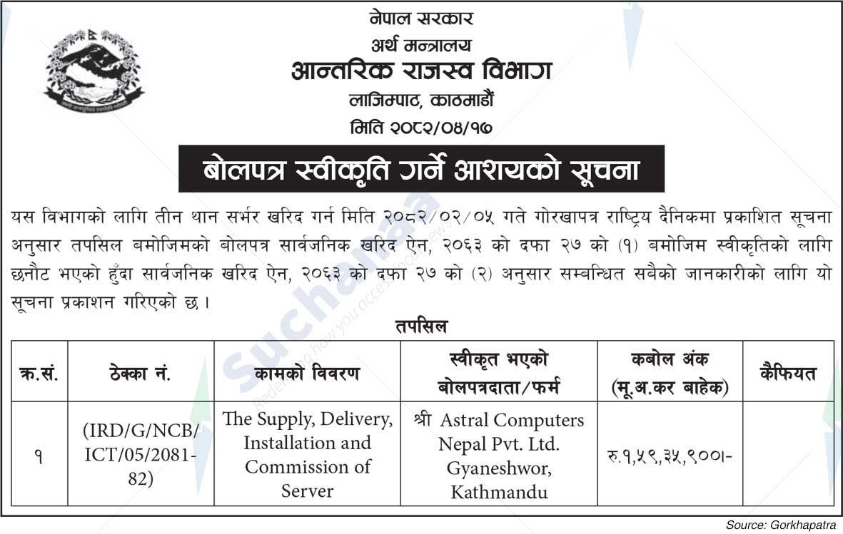 Ministry of Finance