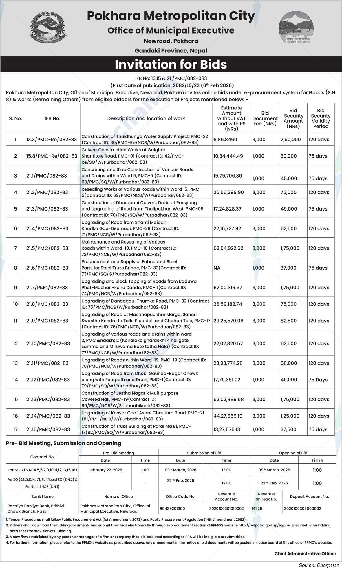 Pokhara Metropolitan CIty