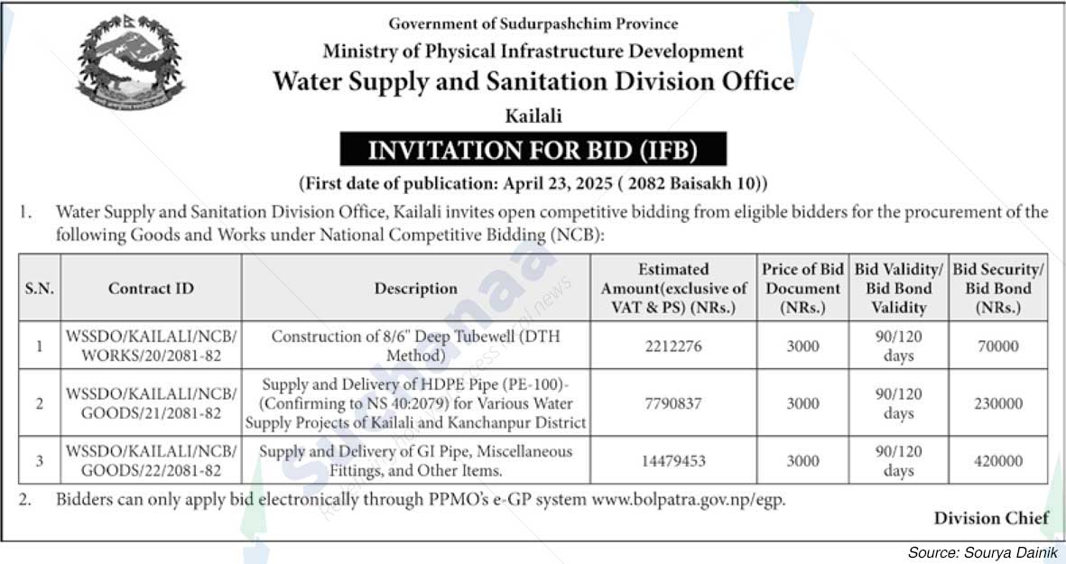 Water Supply and Sanitation Division Office