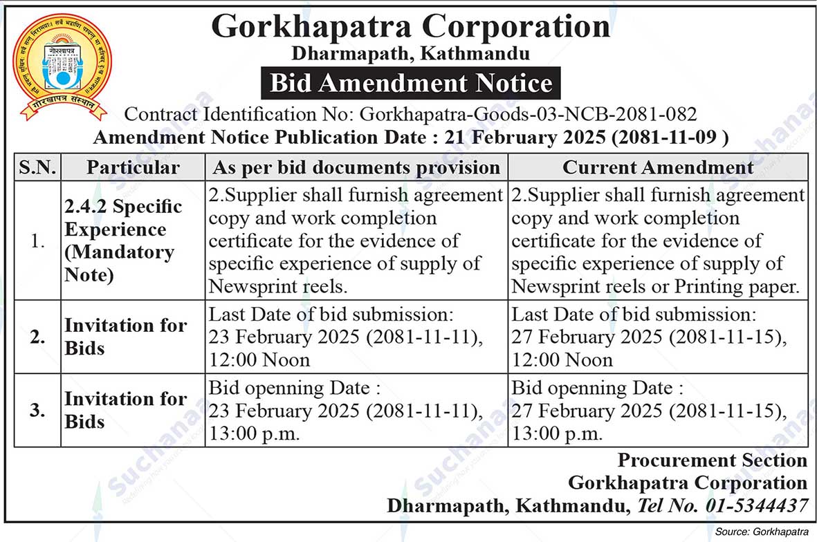 Gorkhapatra Corporation