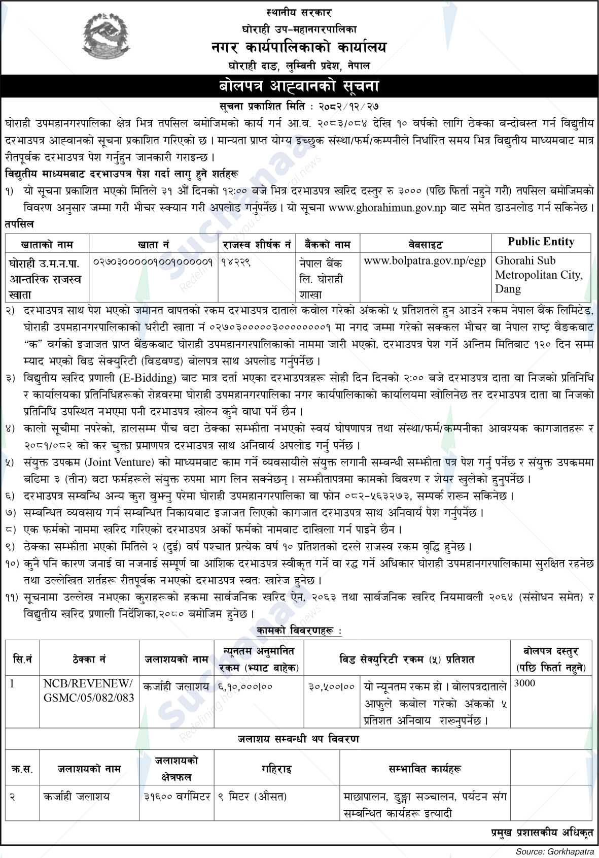Ghorahi Sub-Metropolitan City
