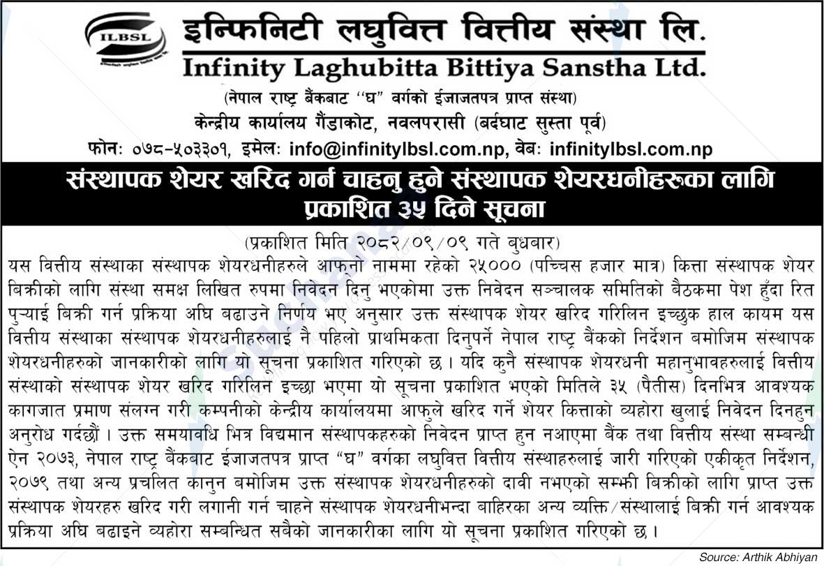 Infinity Laghubitta Bittiya Sanstha Limited