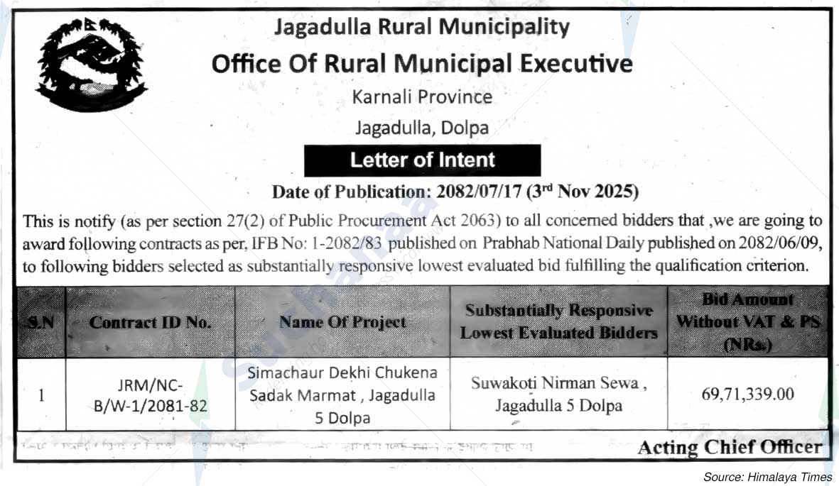 Jagadulla Rural Municipality