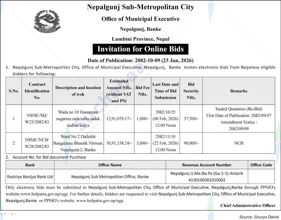 Nepalgunj Sub-Metropolitan City