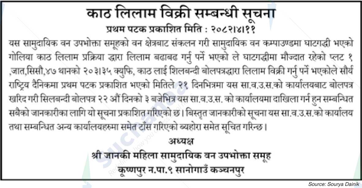 Janaki Mahila Saa.Wa.Wo.Sa.