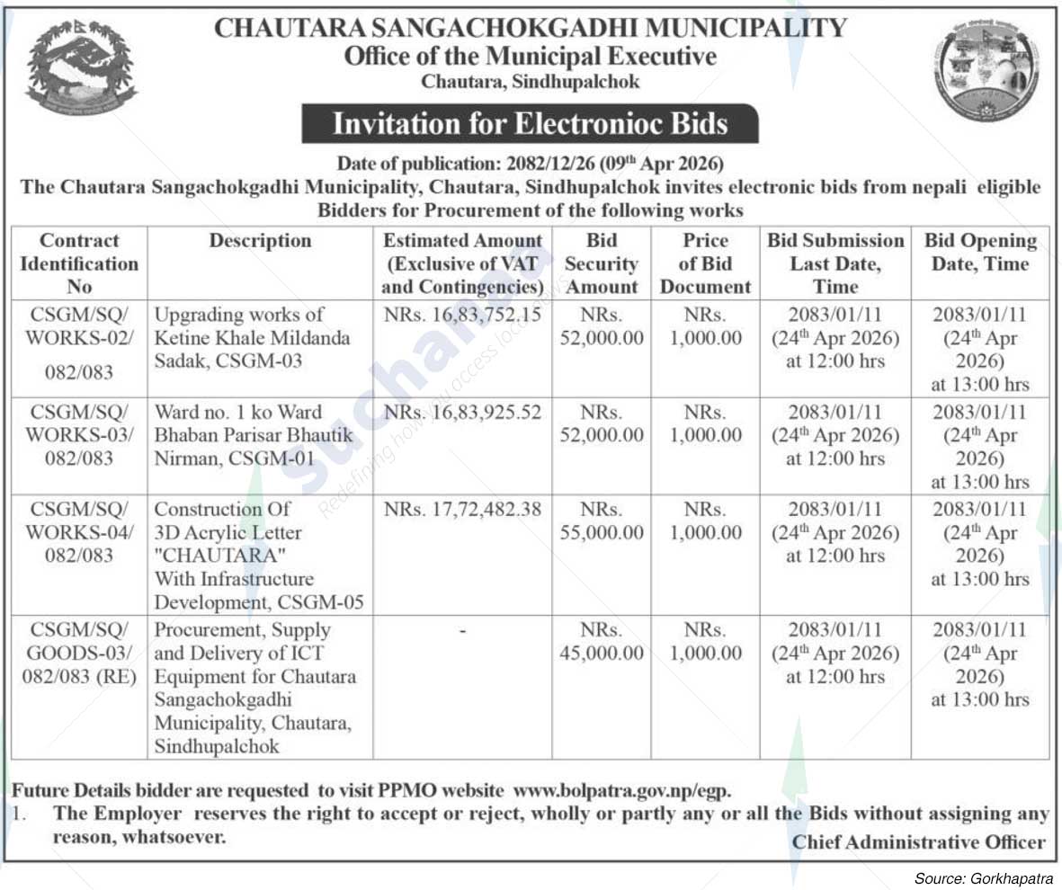 Chautara Sangchokgadhi Municipality
