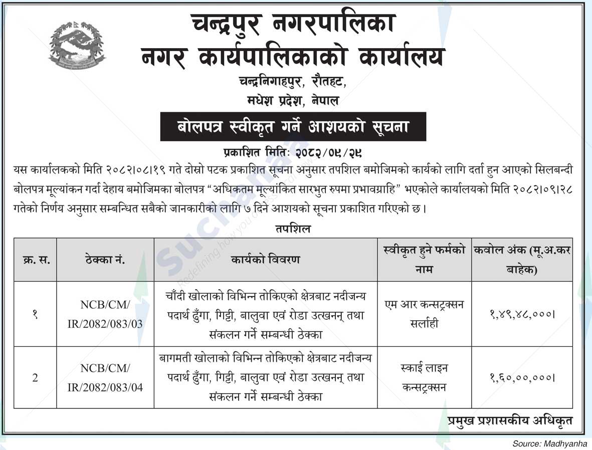 Chandrapur Municipality