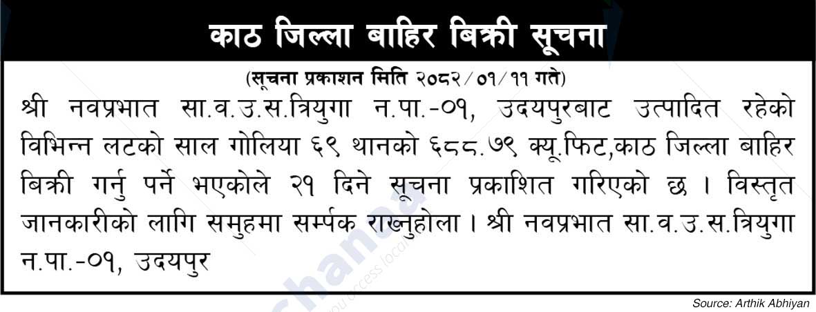 Nawaprabhat Saa.Wa.Wo.Sa.