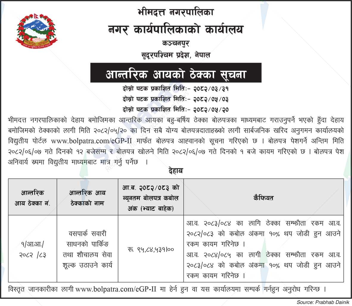 Bheemdatta Municipality