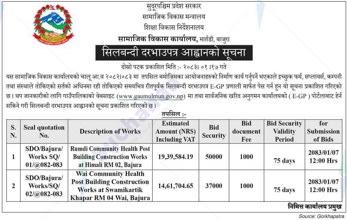 Social Development Office, Martadi, Bajura