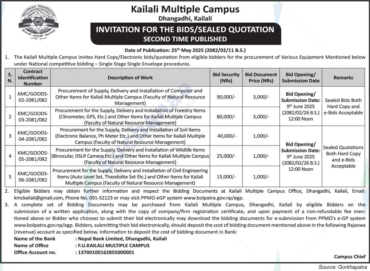 Kailali Multiple Campus