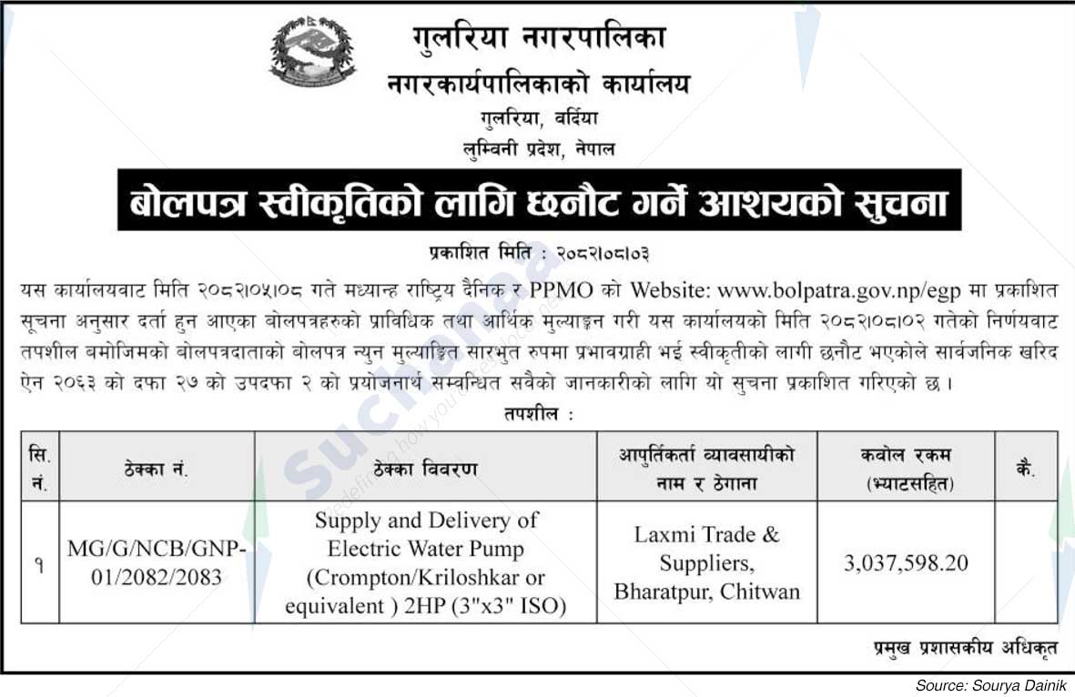 Gulariya Municipality