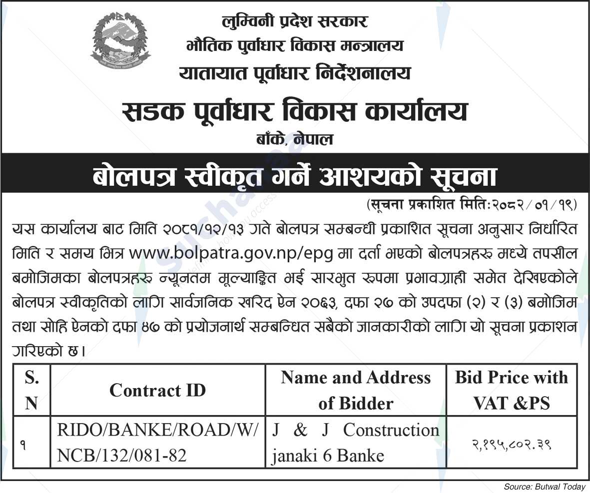 Road Infrastructure Development Office