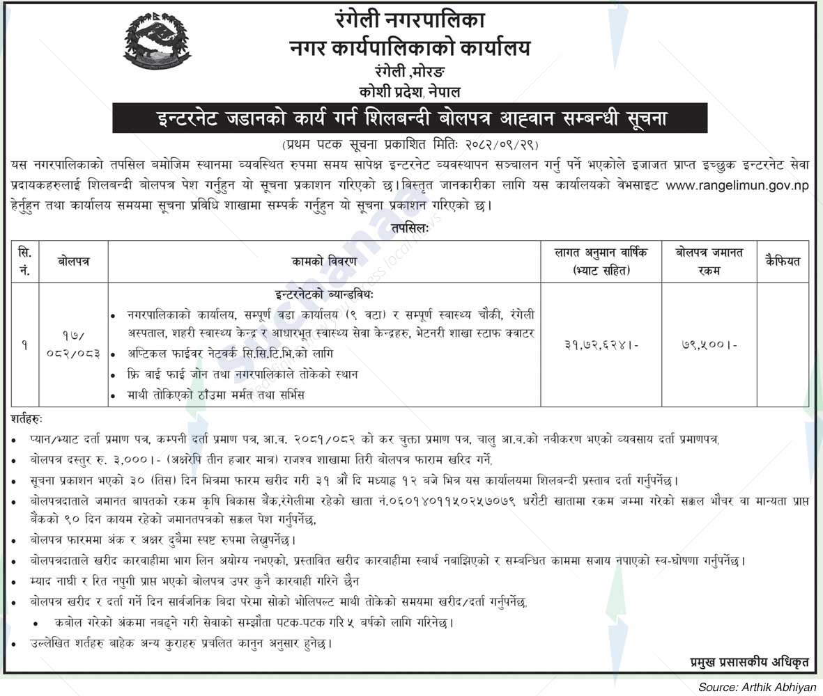 Rangeli Municipality