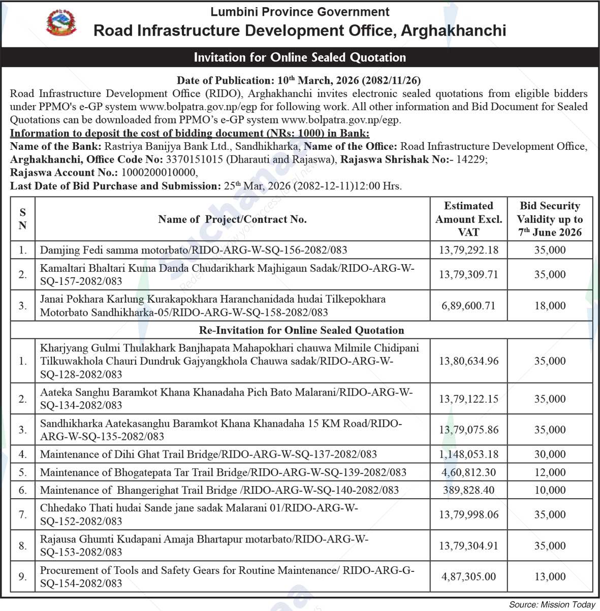 Road Infrastructure Development Office, Arghakhanchi