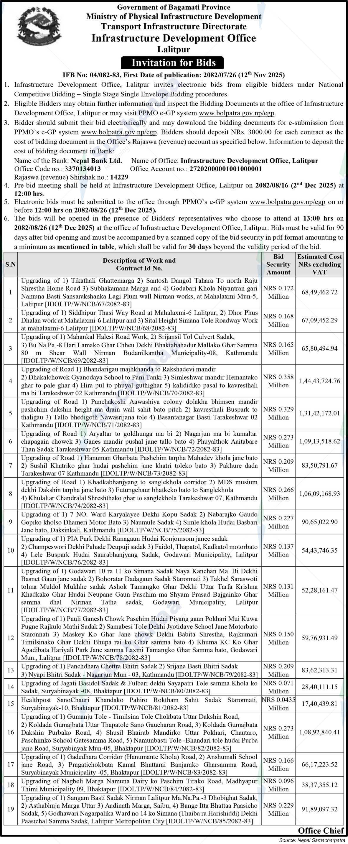 Infrastructure Development Office, Lalitpur