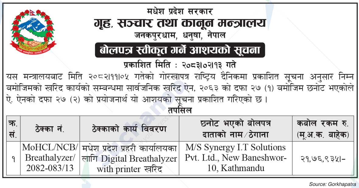 Ministry of Home Affair, Communication and Law, Madhesh