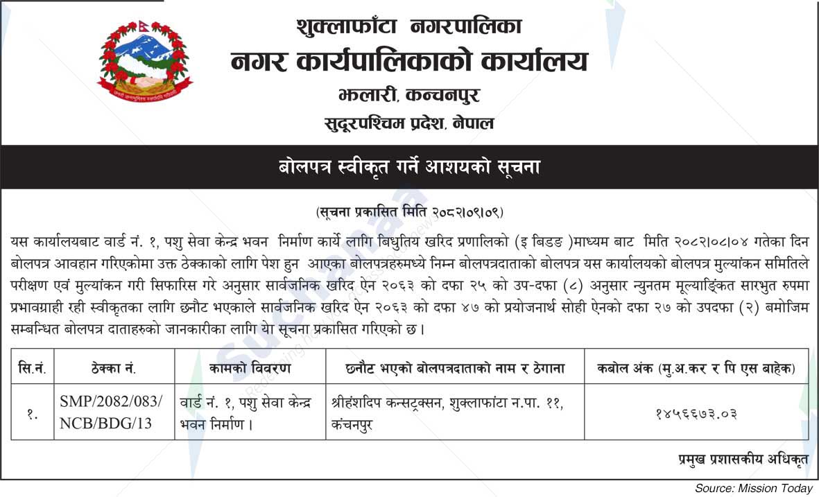 Shuklaphanta Municipality