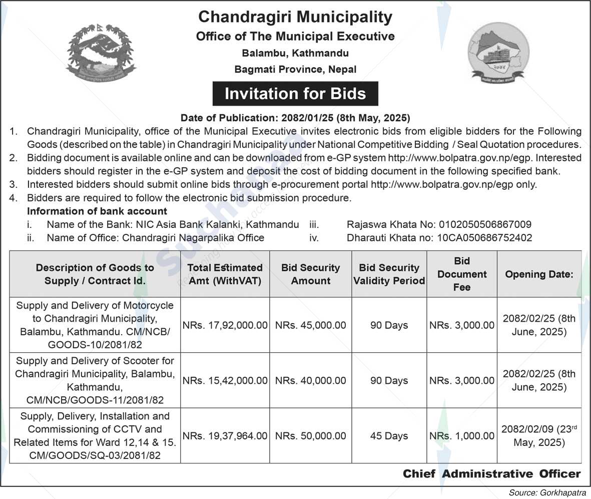 Chandragiri Municipality