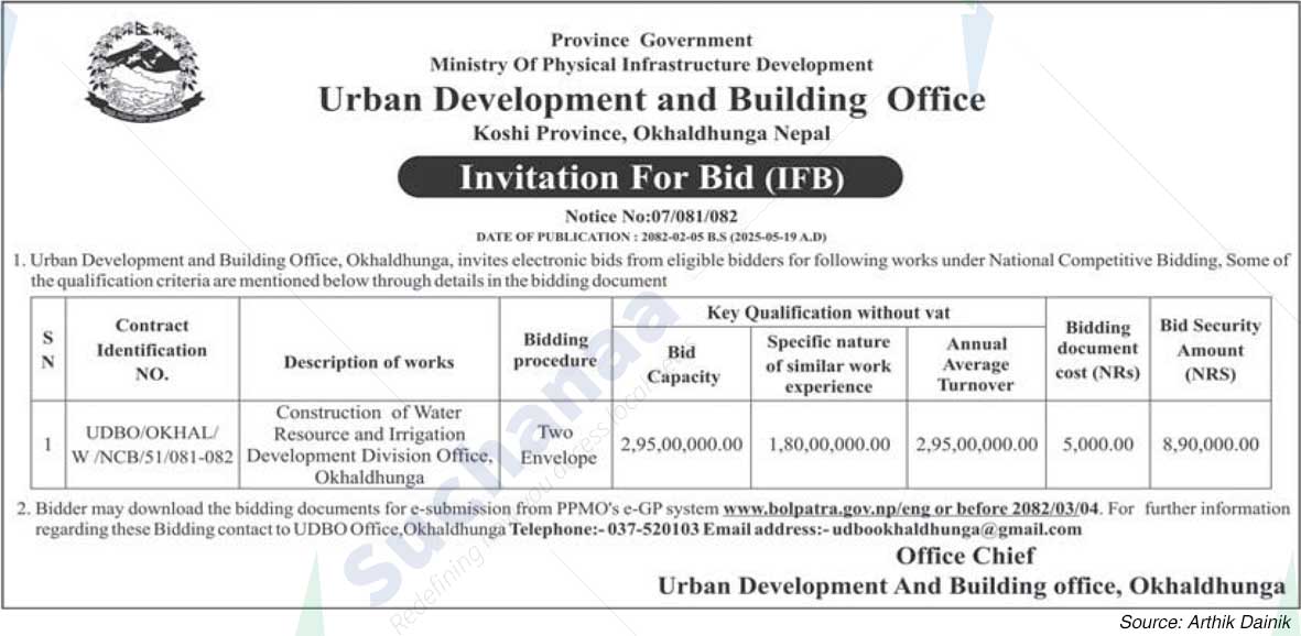 Urban Development and Building Office Koshi Province, Okhaldhunga