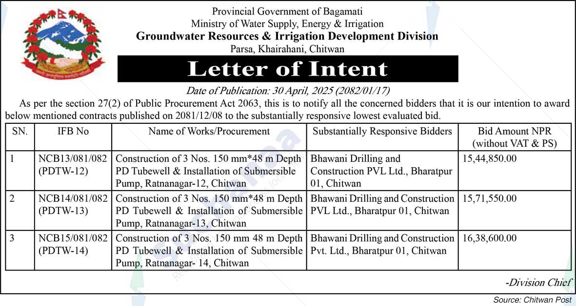 Ground Water Resources and Irrigation Development Division