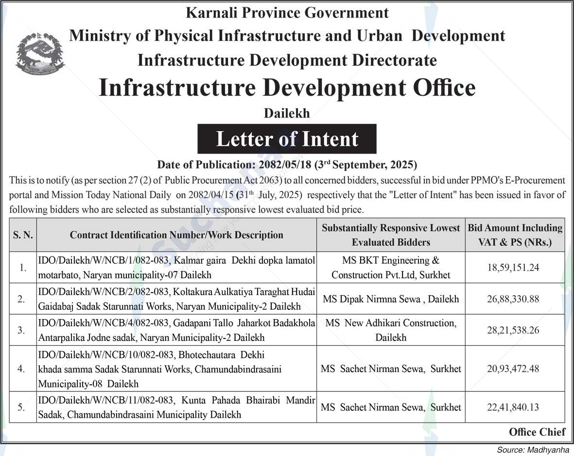 Infrastructure Development Office, Dailekh