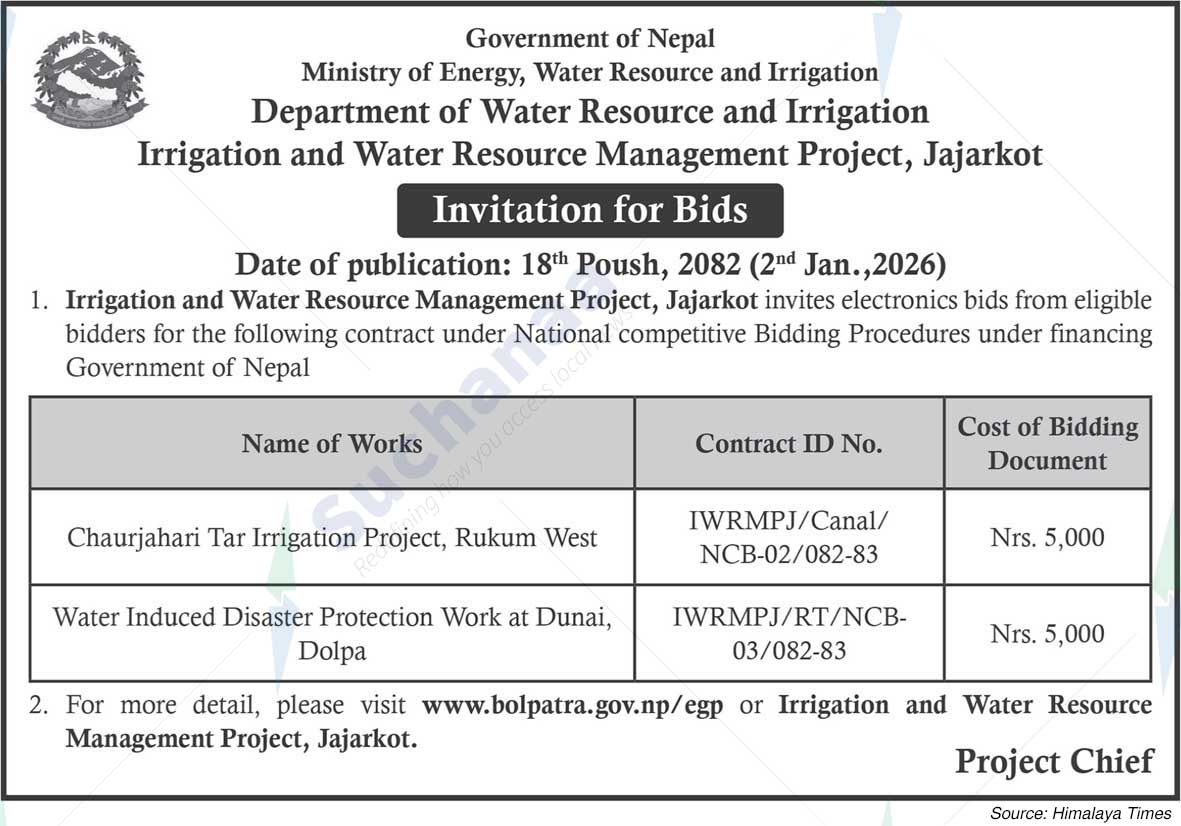 Irrigation and Water Resource Management Project, Jajarkot