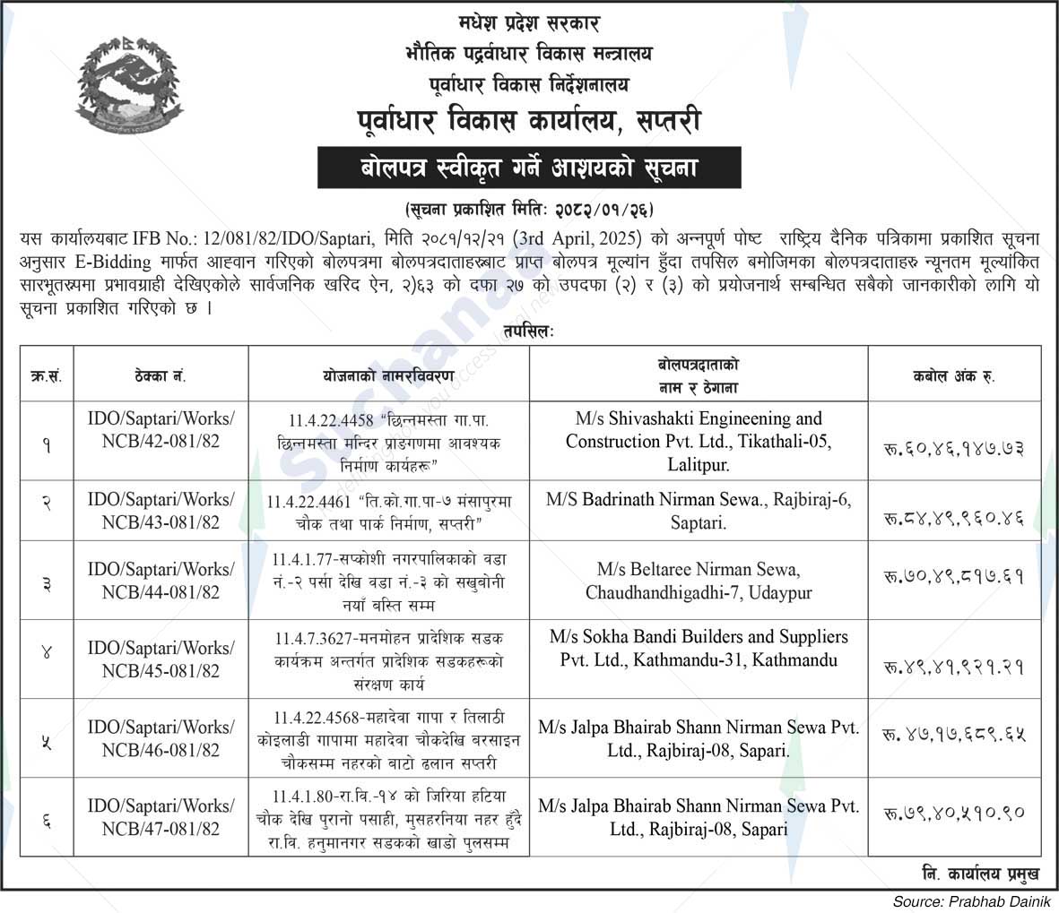 Infrastructure Development Office, Saptari