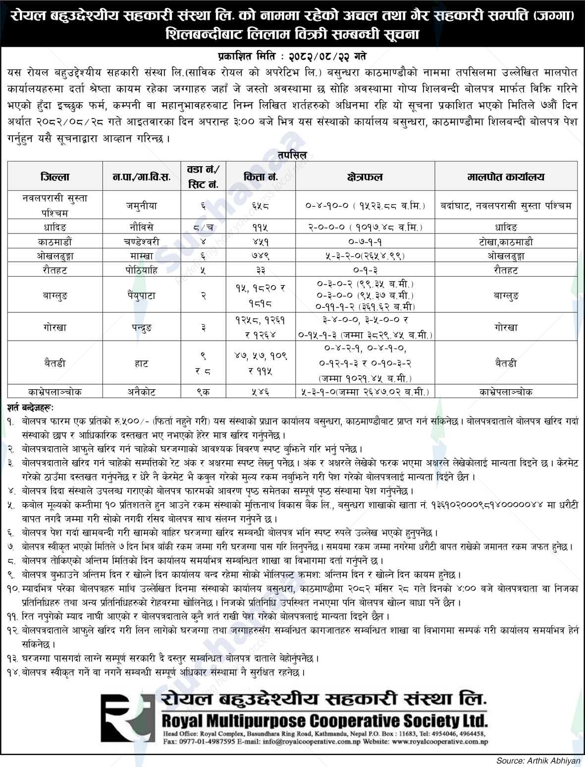 Royal Multipurpose Cooperative Society Ltd.
