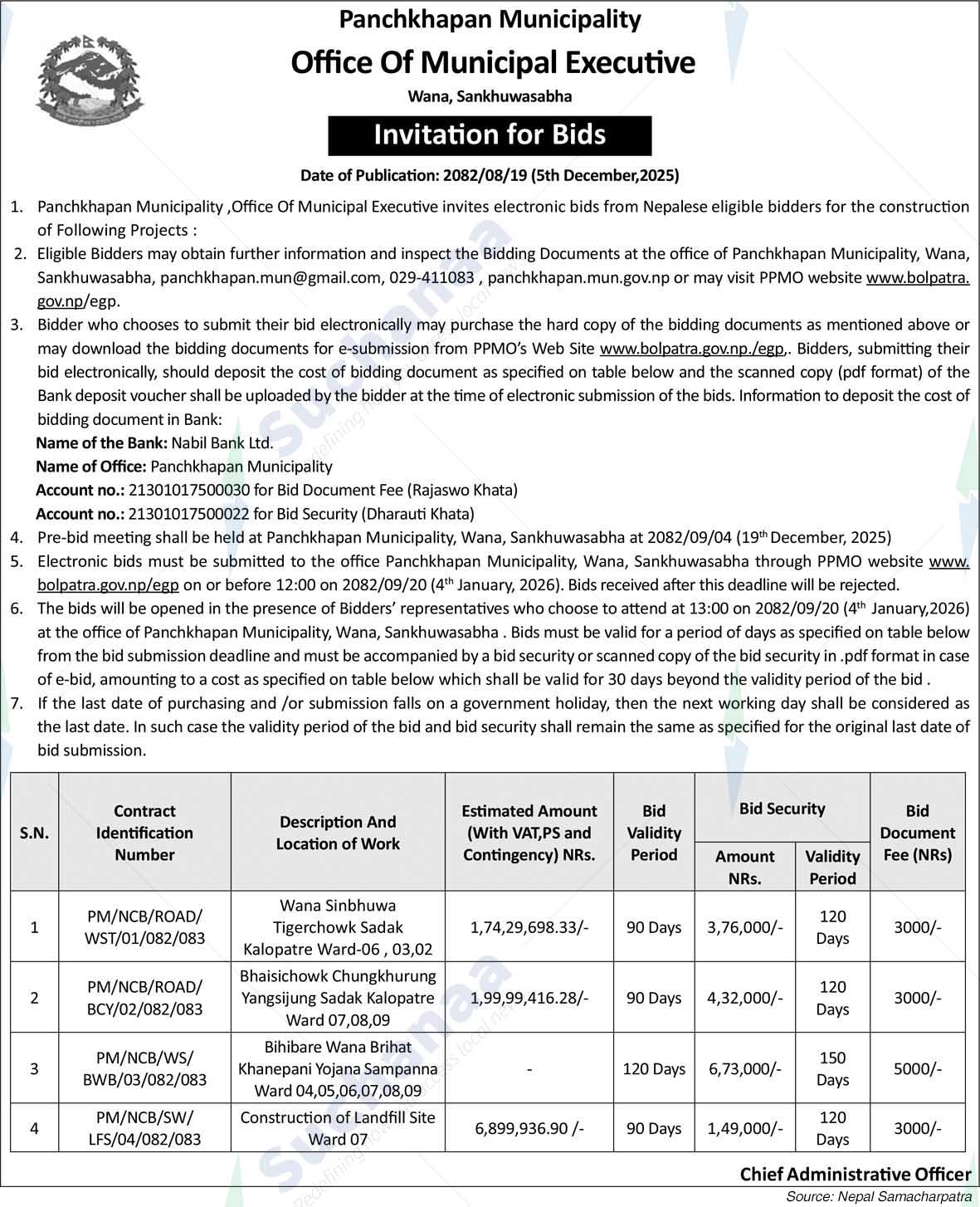 Panchkhapan Municipality