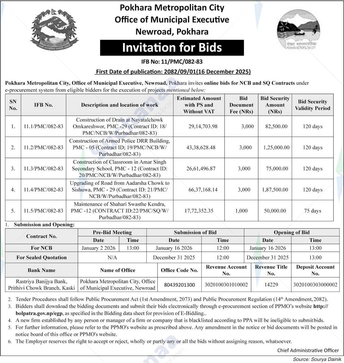 Pokhara Metropolitan CIty