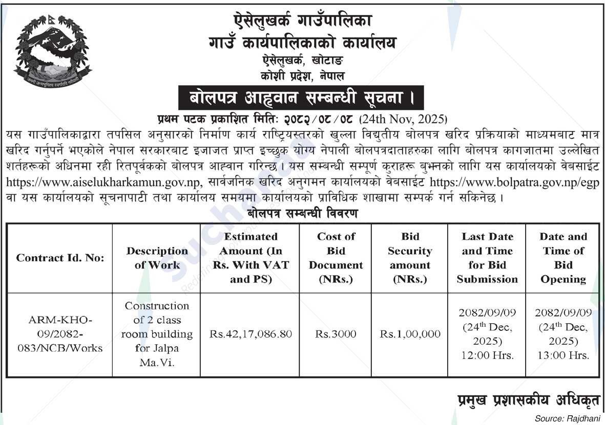 Aiselukharka Rural Municipality