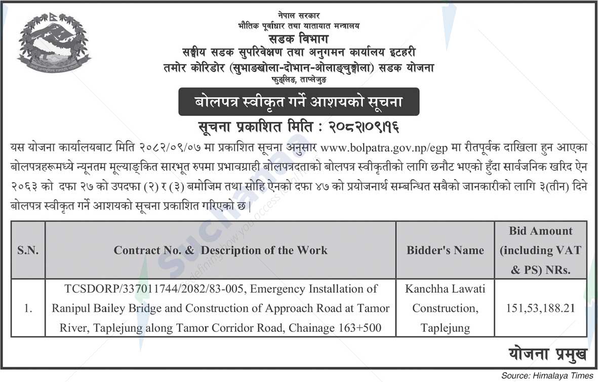 Tamor Corridor (Subhangkhola-Dobhan-olangchunggola) Road Project