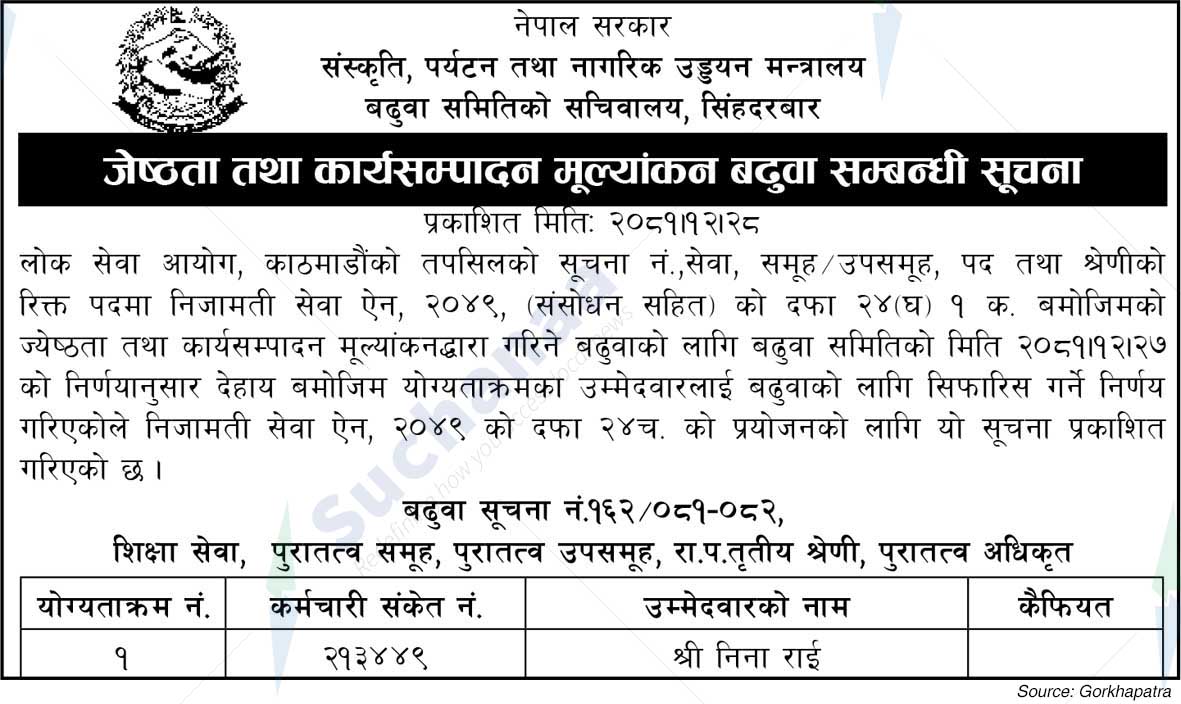 Ministry of Culture, Tourism and Civil Aviation Promotion